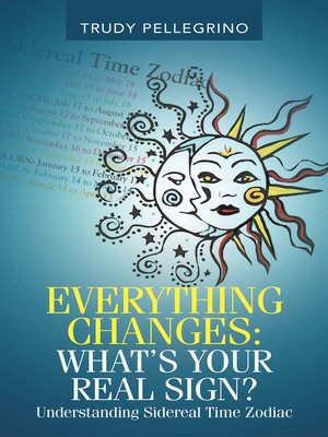 cover image of Everything Changes